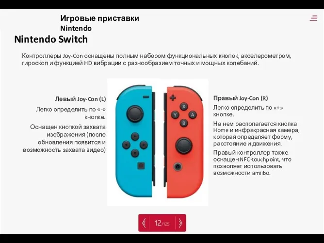 Nintendo Switch Правый Joy-Con (R) Легко определить по «+» кнопке. На нем