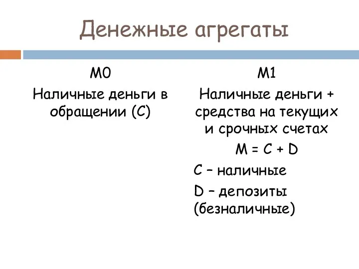 Денежные агрегаты М0 Наличные деньги в обращении (С) М1 Наличные деньги +