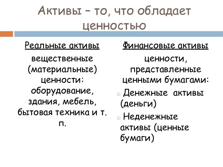 Активы – то, что обладает ценностью Реальные активы вещественные (материальные) ценности: оборудование,