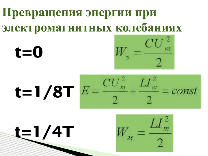 t=1/8T t=1/4T t=0 Превращения энергии при электромагнитных колебаниях