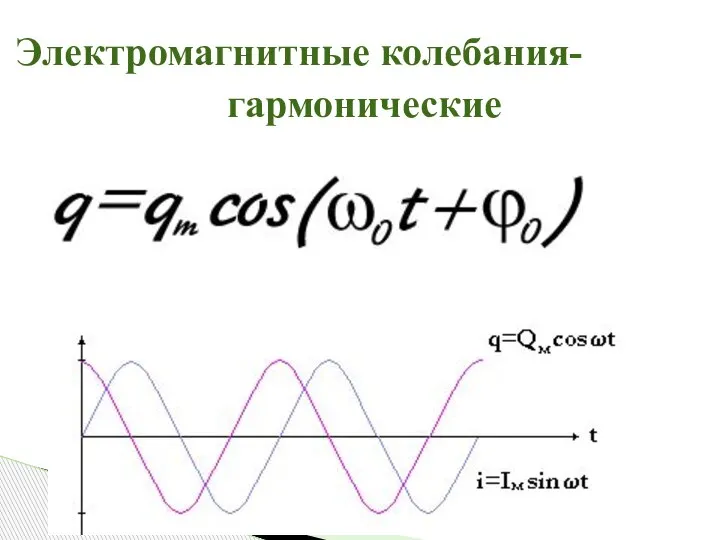 Электромагнитные колебания- гармонические