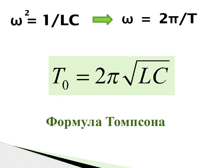 ω = 1/LC 2 Формула Томпсона ω = 2π/T