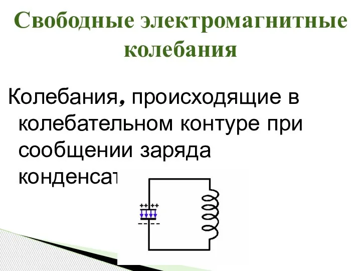 Свободные электромагнитные колебания Колебания, происходящие в колебательном контуре при сообщении заряда конденсатору