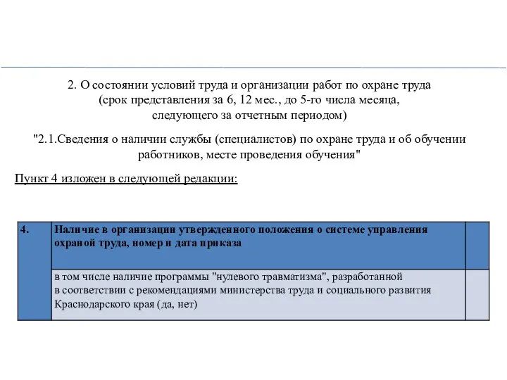 2. О состоянии условий труда и организации работ по охране труда (срок