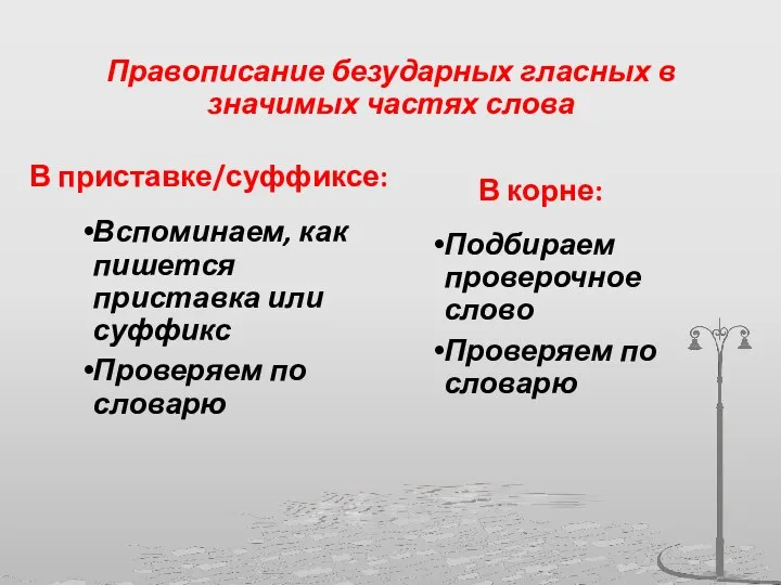 Правописание безударных гласных в значимых частях слова В приставке/суффиксе: Вспоминаем, как пишется