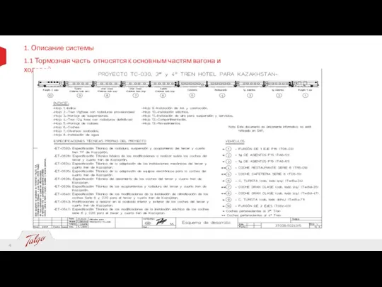 1. Описание системы 1.1 Тормозная часть относятся к основным частям вагона и ходовой