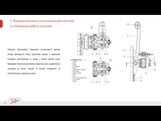 2. Функциональность и эксплуатация системы 2.2 Описание работы системы