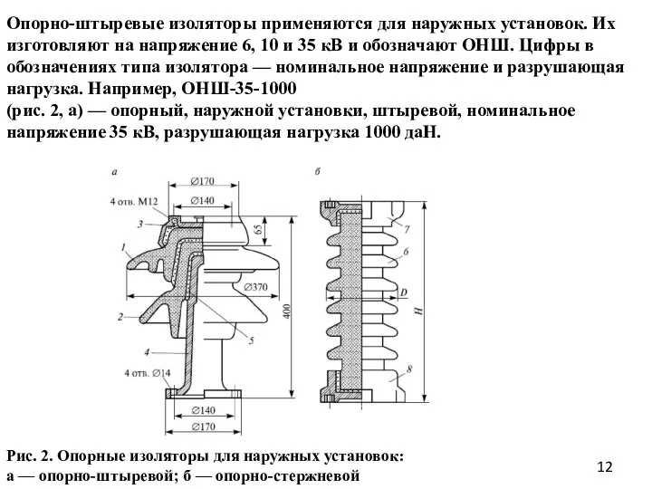 Опорно-штыревые изоляторы применяются для наружных установок. Их изготовляют на напряжение 6, 10