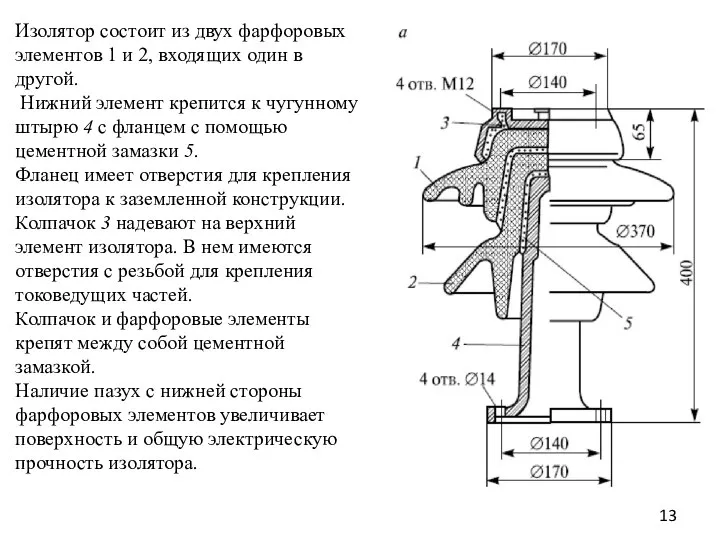 Изолятор состоит из двух фарфоровых элементов 1 и 2, входящих один в