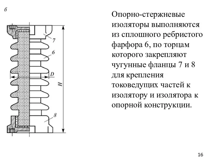 Опорно-стержневые изоляторы выполняются из сплошного ребристого фарфора 6, по торцам которого закрепляют