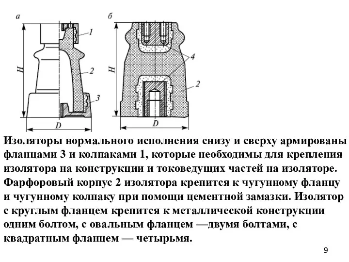 Изоляторы нормального исполнения снизу и сверху армированы фланцами 3 и колпаками 1,