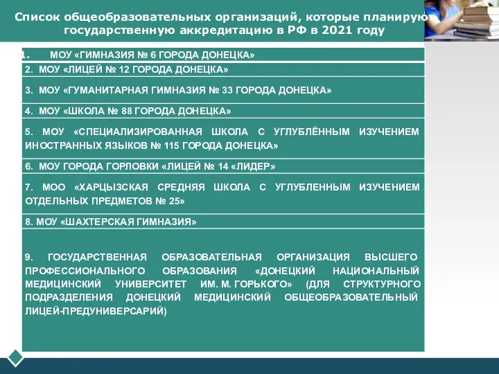 Список общеобразовательных организаций, которые планируют государственную аккредитацию в РФ в 2021 году
