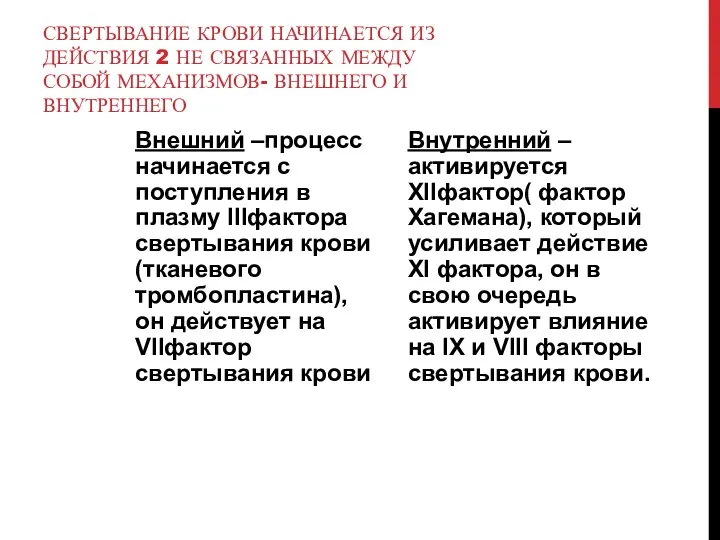 СВЕРТЫВАНИЕ КРОВИ НАЧИНАЕТСЯ ИЗ ДЕЙСТВИЯ 2 НЕ СВЯЗАННЫХ МЕЖДУ СОБОЙ МЕХАНИЗМОВ- ВНЕШНЕГО