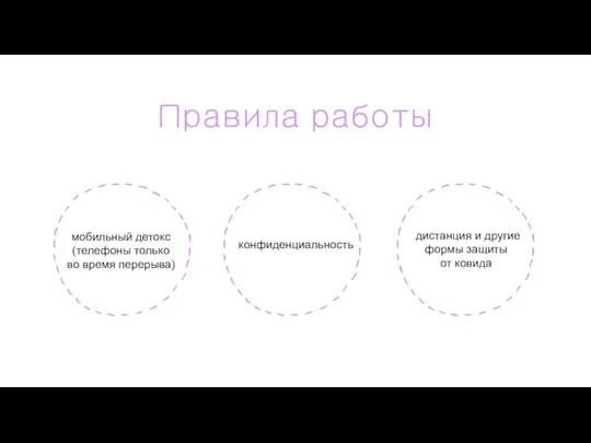 Правила работы мобильный детокс (телефоны только во время перерыва) конфиденциальность дистанция и