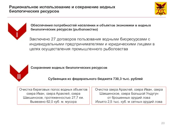 Рациональное использование и сохранение водных биологических ресурсов Обеспечение потребностей населения и объектов