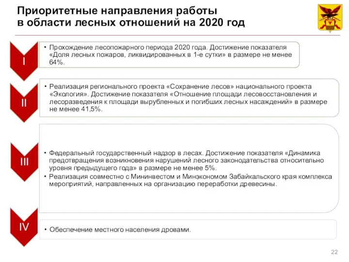 Приоритетные направления работы в области лесных отношений на 2020 год