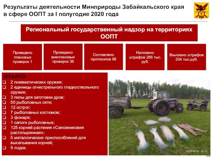 Результаты деятельности Минприроды Забайкальского края в сфере ООПТ за I полугодие 2020