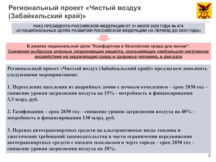 Региональный проект «Чистый воздух (Забайкальский край)» УКАЗ ПРЕЗИДЕНТА РОССИЙСКОЙ ФЕДЕРАЦИИ ОТ 21