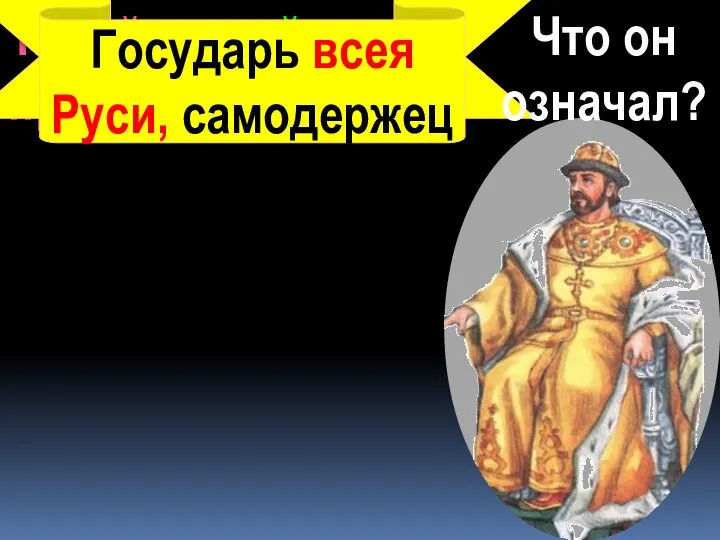 Какой новый титул принимает Иван III? Государь всея Руси, самодержец Что он означал?