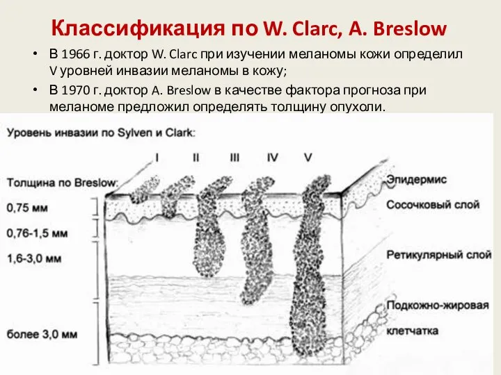 Классификация по W. Clarc, A. Breslow В 1966 г. доктор W. Clarc