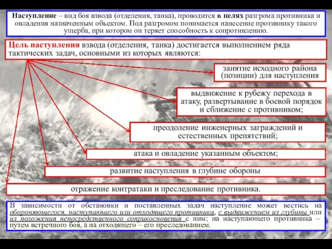 Наступление – вид боя взвода (отделения, танка), проводится в целях разгрома противника