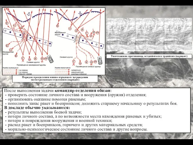 Порядок преодоления минно-взрывного заграждения мотострелковым отделением (вариант) Уничтожение противника, оставшегося в траншеях