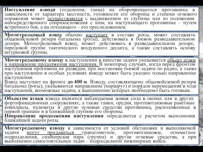 Наступление взвода (отделения, танка) на обороняющегося противника в зависимости от характера местности,