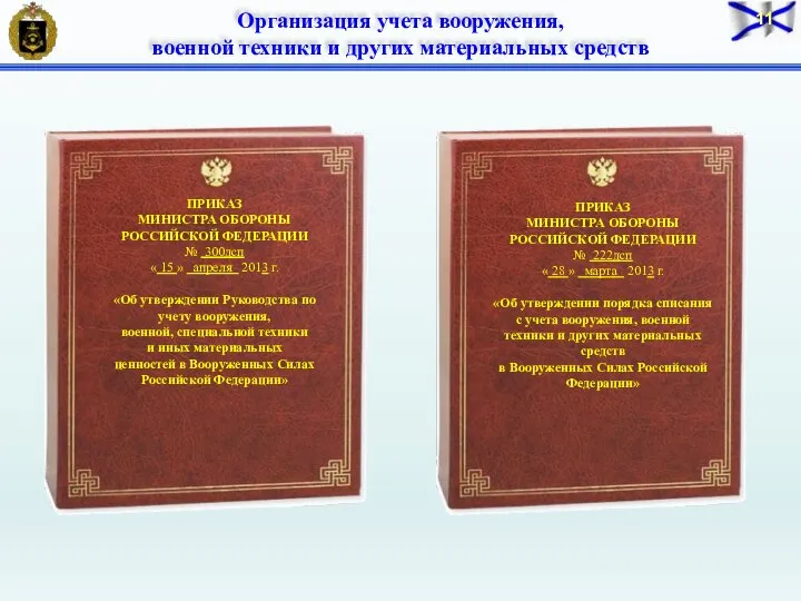 ПРИКАЗ МИНИСТРА ОБОРОНЫ РОССИЙСКОЙ ФЕДЕРАЦИИ № 300дсп « 15 » апреля 2013