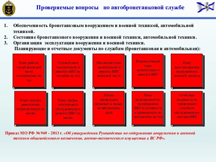 Обеспеченность бронетанковым вооружением и военной техникой, автомобильной техникой. Состояние бронетанкового вооружения и