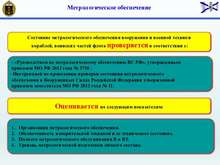 - «Руководством по метрологическому обеспечению ВС РФ», утвержденным приказом МО РФ 2012