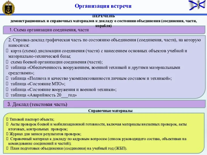 Организация встречи ПЕРЕЧЕНЬ демонстрационных и справочных материалов к докладу о состоянии объединения