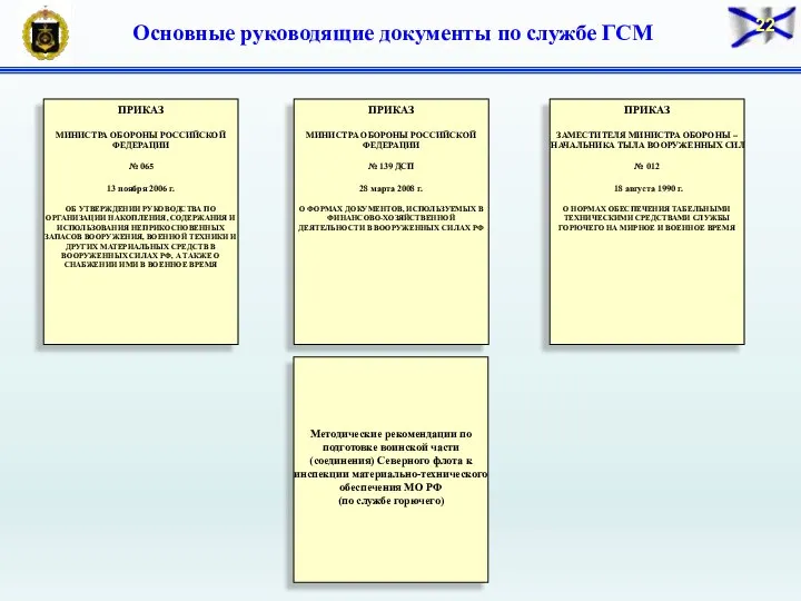 ПРИКАЗ МИНИСТРА ОБОРОНЫ РОССИЙСКОЙ ФЕДЕРАЦИИ № 065 13 ноября 2006 г. ОБ