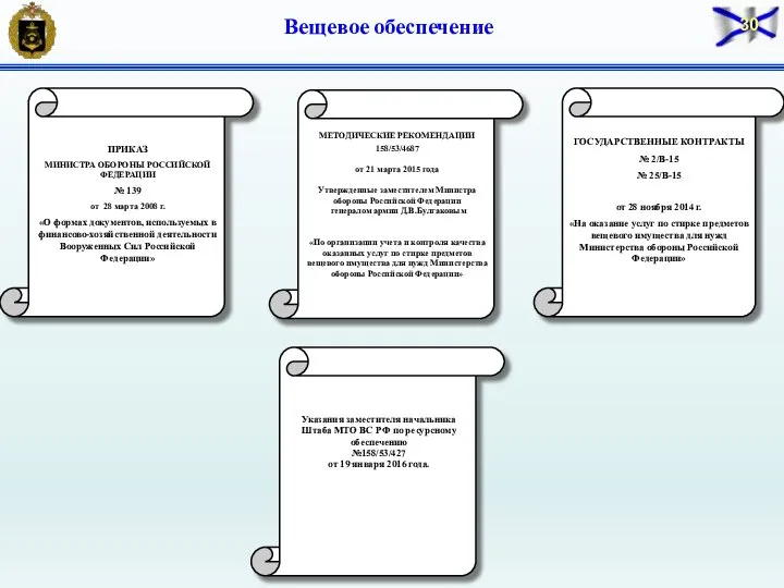 Вещевое обеспечение