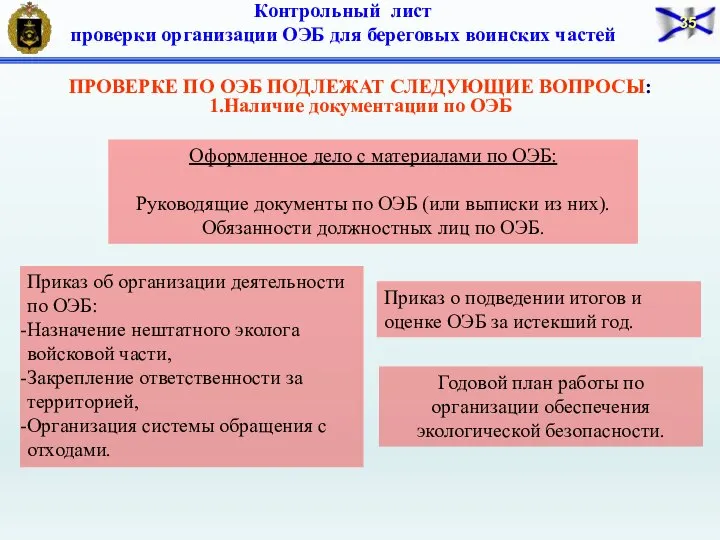 ПРОВЕРКЕ ПО ОЭБ ПОДЛЕЖАТ СЛЕДУЮЩИЕ ВОПРОСЫ: 1.Наличие документации по ОЭБ Оформленное дело