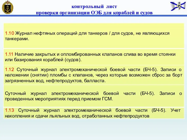 контрольный лист проверки организации ОЭБ для кораблей и судов