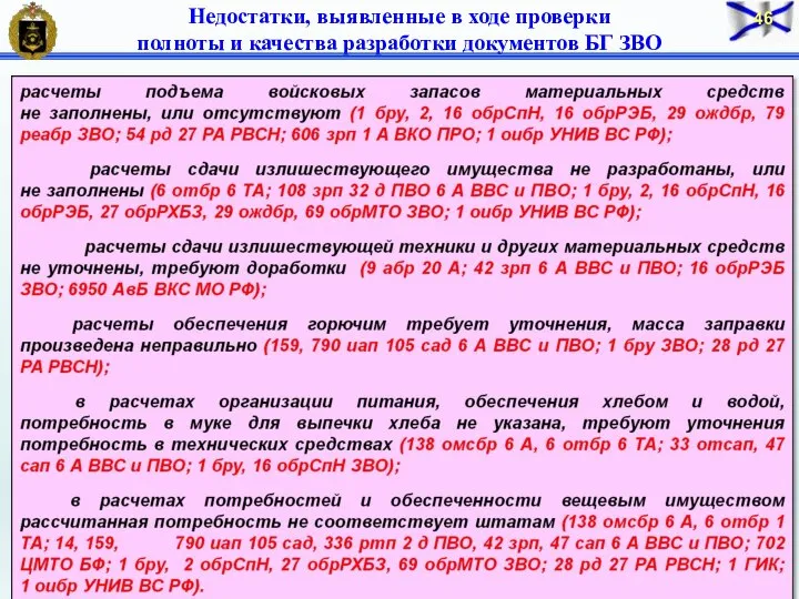 Недостатки, выявленные в ходе проверки полноты и качества разработки документов БГ ЗВО