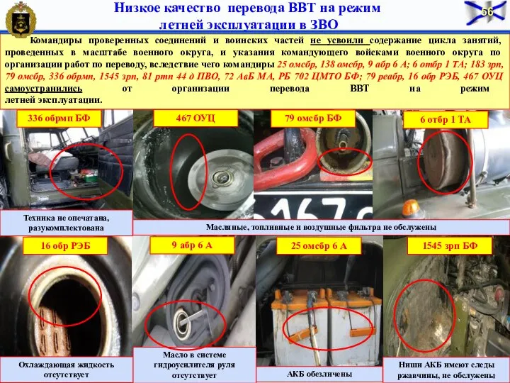 Низкое качество перевода ВВТ на режим летней эксплуатации в ЗВО Охлаждающая жидкость