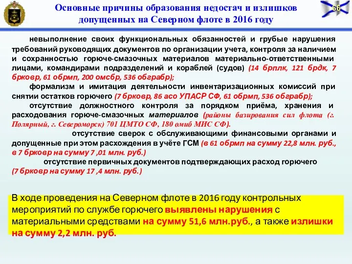 невыполнение своих функциональных обязанностей и грубые нарушения требований руководящих документов по организации