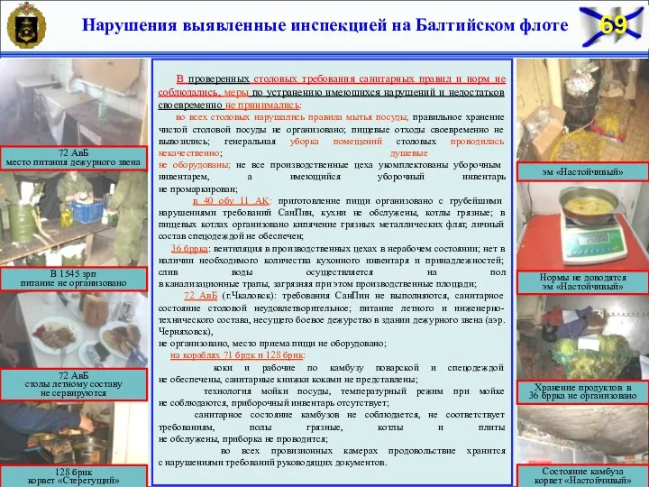 Хранение продуктов в 36 бррка не организовано Нормы не доводятся эм «Настойчивый»