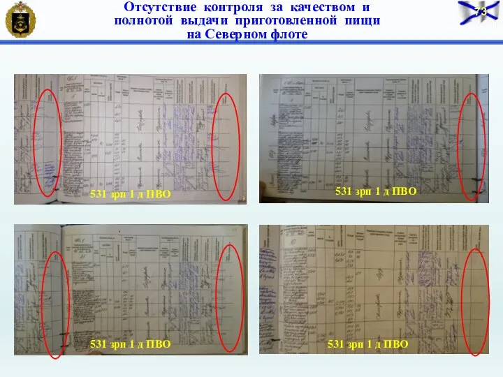 Отсутствие контроля за качеством и полнотой выдачи приготовленной пищи на Северном флоте