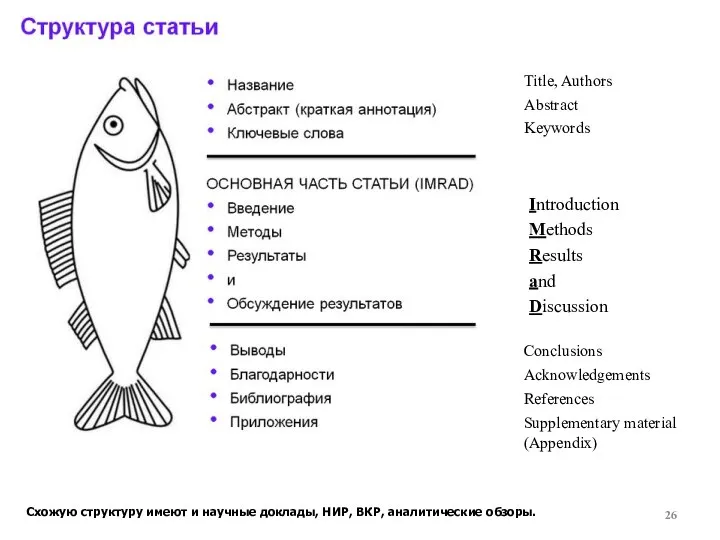 Title, Authors Abstract Keywords Introduction Methods Results and Discussion Conclusions Acknowledgements References