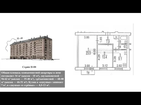 Серия II-08 Общая площадь однокомнатной квартиры в доме составляет 34 м² (жилая