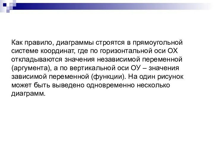 Как правило, диаграммы строятся в прямоугольной системе координат, где по горизонтальной оси