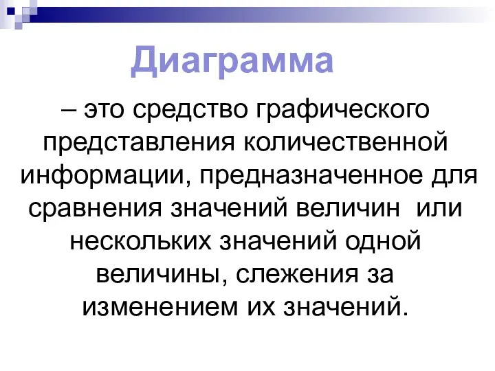 – это средство графического представления количественной информации, предназначенное для сравнения значений величин