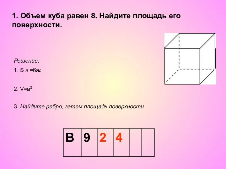1. Объем куба равен 8. Найдите площадь его поверхности.