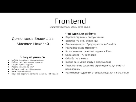 Frontend Эти ребята делали чтобы было видно Долгополов Владислав Масляев Николай Что