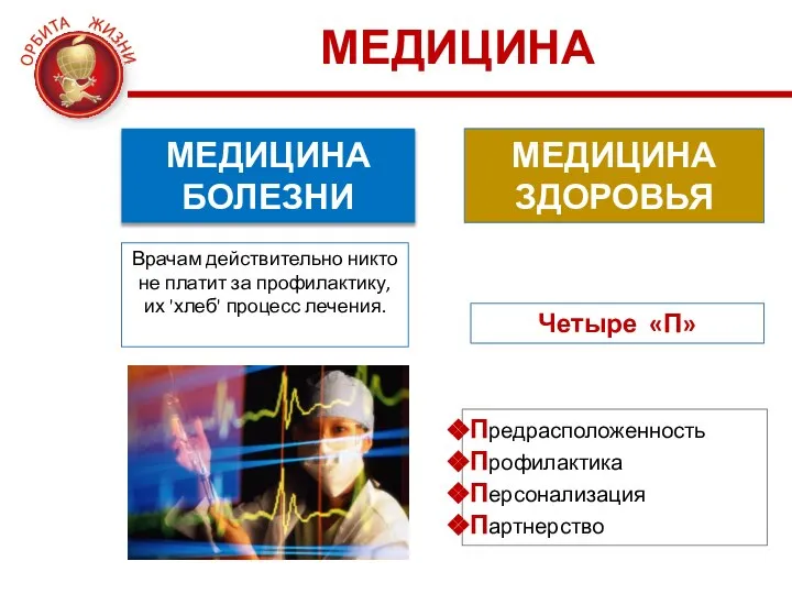 МЕДИЦИНА МЕДИЦИНА БОЛЕЗНИ Врачам действительно никто не платит за профилактику, их 'хлеб'