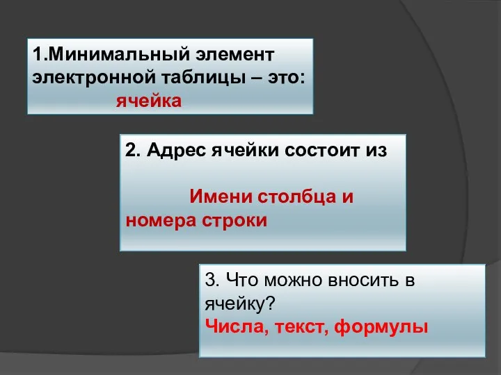 1.Минимальный элемент электронной таблицы – это: ячейка 2. Адрес ячейки состоит из