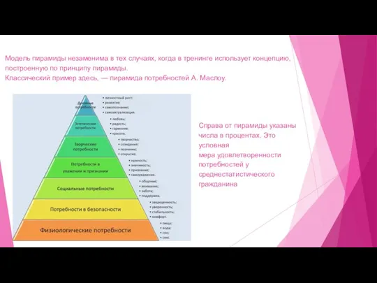 Модель пирамиды незаменима в тех случаях, когда в тренинге использует концепцию, построенную