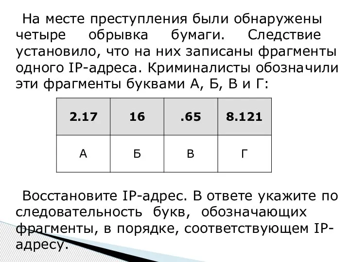 На месте пре­ступ­ле­ния были об­на­ру­же­ны че­ты­ре об­рыв­ка бумаги. След­ствие установило, что на